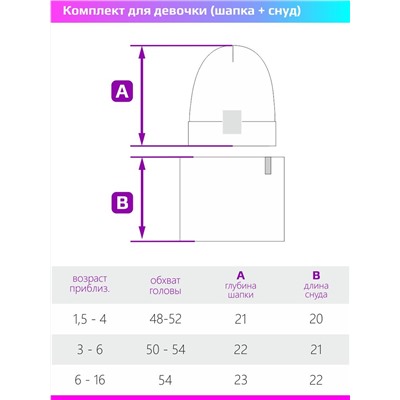 Комплект деми шапка снуд для девочки NIKASTYLE 12л12224 сакура