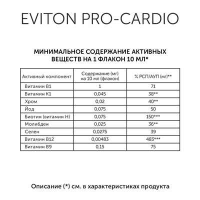 Селективный биокомплекс Eviton Pro-Cardio. Восстановление структуры и функций сердечно-сосудистой системы