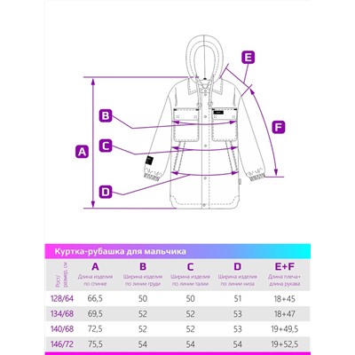 Куртка утепленная для мальчика NIKASTYLE 4м5124 джинс